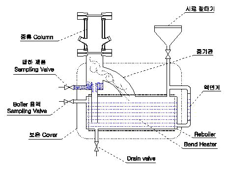 그림입니다.
원본 그림의 이름: CLP000030e40001.bmp
원본 그림의 크기: 가로 462pixel, 세로 344pixel